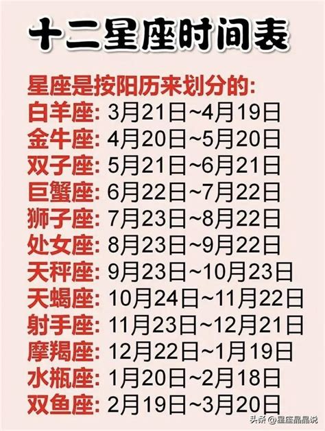 六月23是什麼星座|【最精準！十二星座日期對照表】12星座符號、月份、風象火象水。